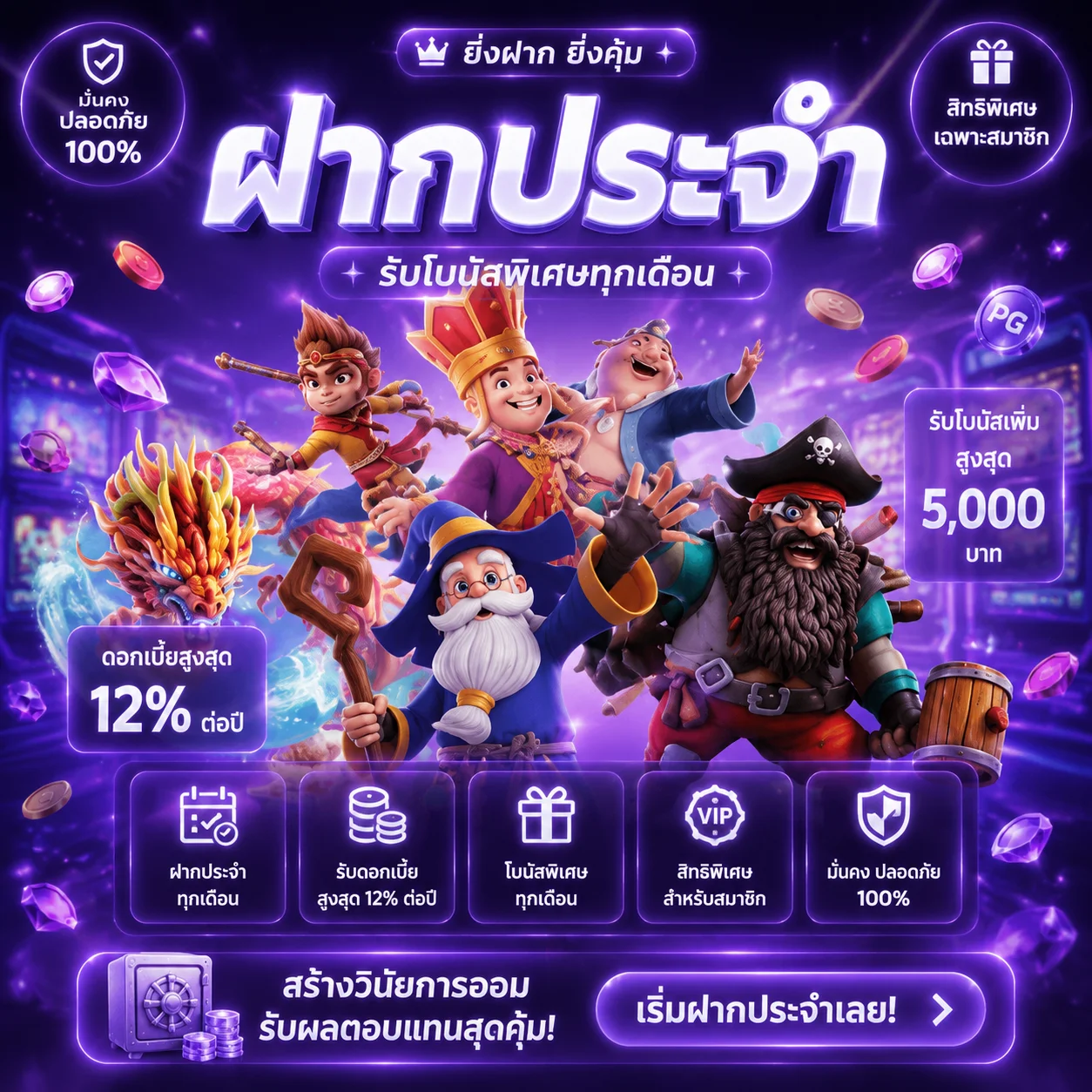 โปรโมชั่น monyflow98