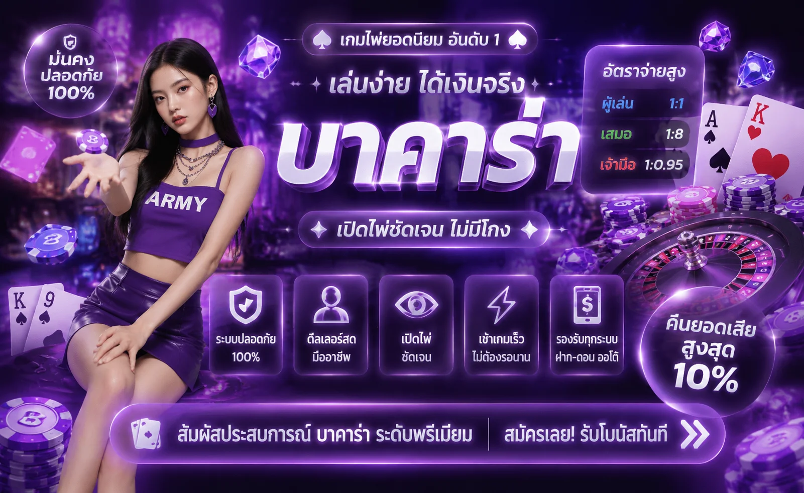 โต๊ะบาคาร่าถ่ายทอดสดในคาสิโนออนไลน์ที่ MONYFLOW98
