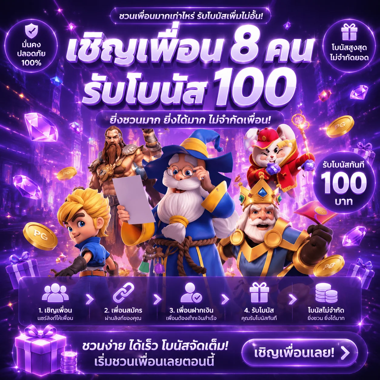 โปรโมชั่น monyflow98